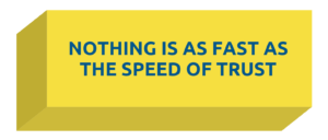 Yellow box with "Speed of Trust" text.